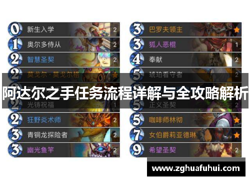 阿达尔之手任务流程详解与全攻略解析